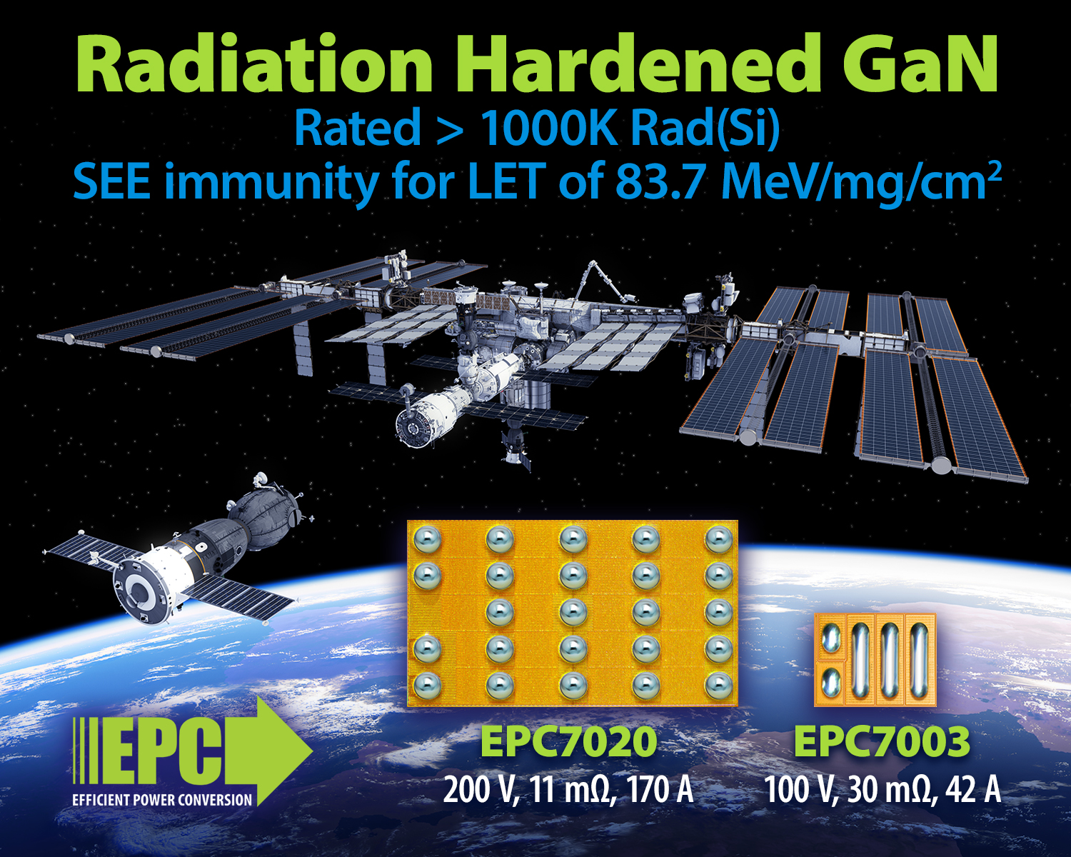 GaN Transistors Bring Newest Rad Hard Technology to Demanding Space Applications